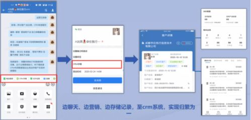 全域營銷私域成交,拯救企業 被浪費的一半廣告