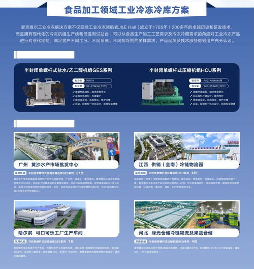 企業動態 以百年科技之名,助力食品行業品質 鮮 行