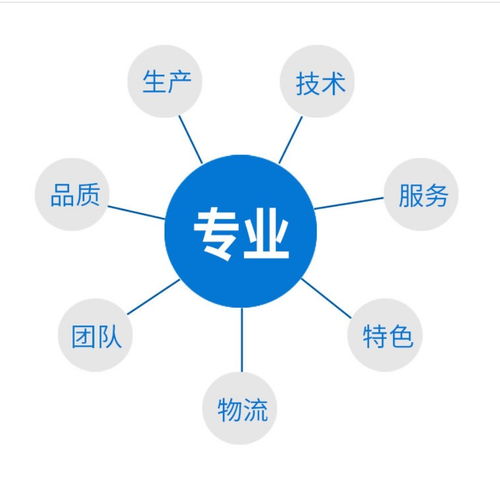 山西食品級(jí)苯甲酸鈉廠家質(zhì)量保證