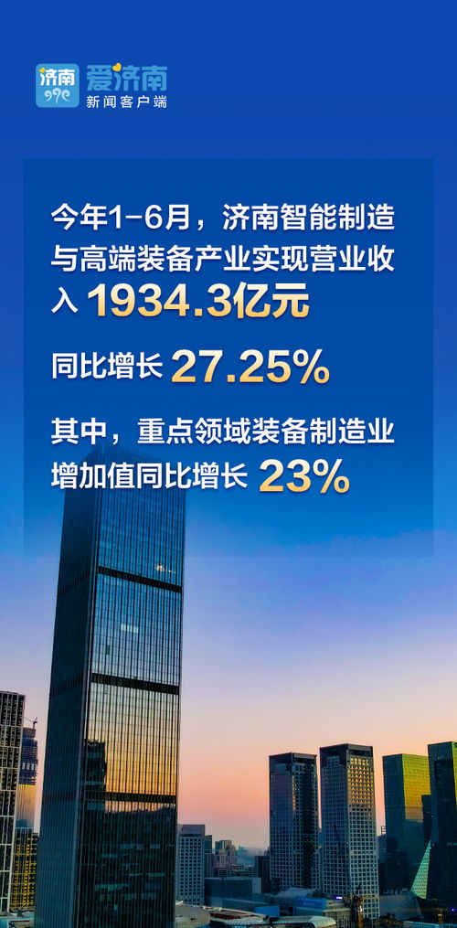 濟南智能制造與高端裝備產業發展如何 數據作答鳳凰網山東 鳳凰網