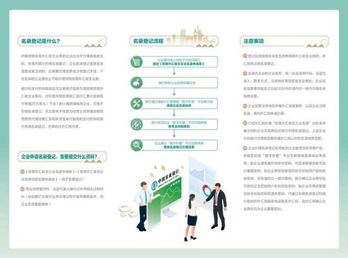 濟南農(nóng)行為小微企業(yè)高效辦理名錄登記業(yè)務(wù)