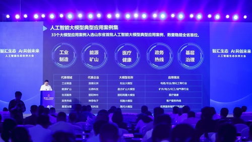 濟南首批120個人工智能大模型推薦名錄發布