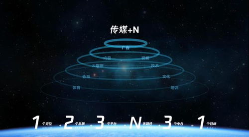齊魯壹點入圍濟南市 專精特新 企業及重點實驗室備案