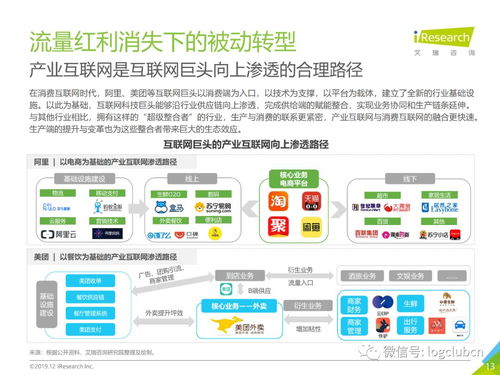 從57頁PPT解讀中國產業互聯網 發展特征、應用與濟南企業網站開發建議